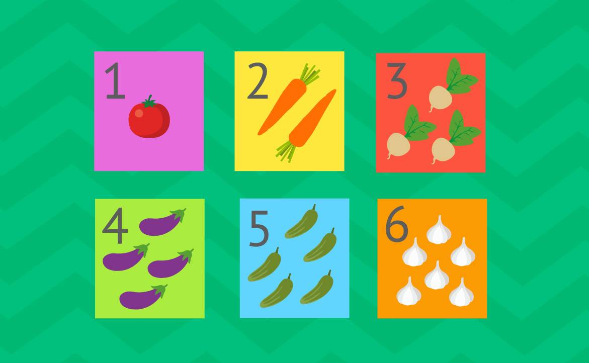 Как объяснить ребенку состав числа до 10 ???? и 20 (учим по домикам)