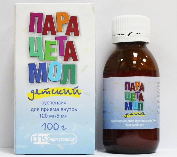 Аптечка для новорожденного: список лекарств и всего необходимого (Комаровский)