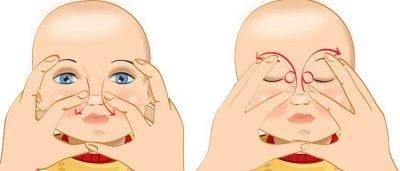 Массаж для новорожденных ???? в домашних условиях (от 0 до 3 месяцев): видео