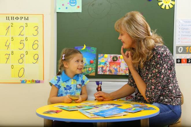 Фонетико-фонематическое недоразвитие речи у дошкольников: причины ФФНР