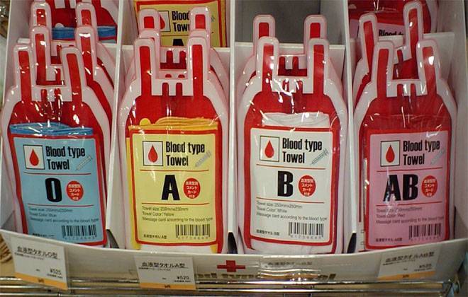 Пол ребенка по группе крови родителей - как рассчитать по таблице и когда сдать анализ?