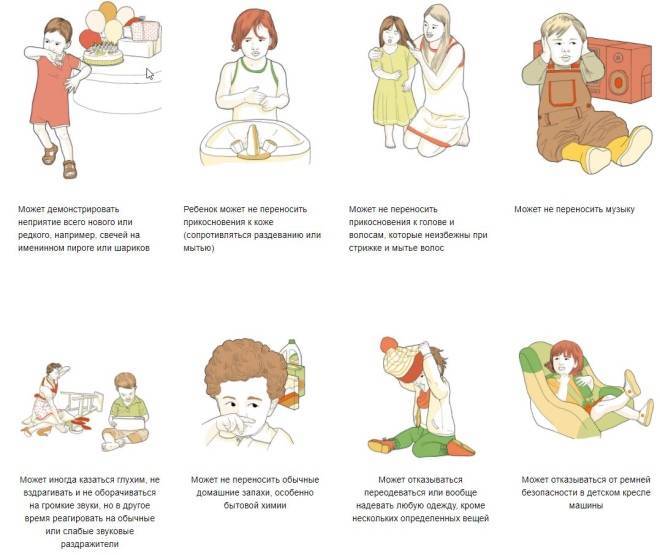 Аутизм у детей: что это за болезнь - причины и симптомы заболевания