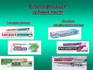 Детская зубная паста от 0 до 3 лет: ROCS, Splat, Lacalut (без фтора, список)