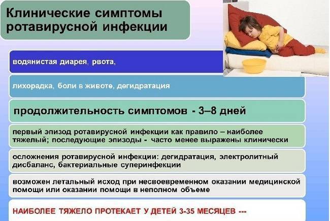 Рвота и понос у ребенка с температурой и без - причины тошноты, лечение лекарствами