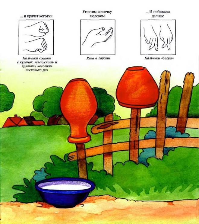 Логопедические упражнения для детей 5-6 лет дома: занятия, игры для развития речи