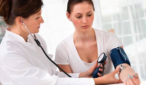 Проблемы после приема Норколута: нет месячных или они слишком обильные, что делать?