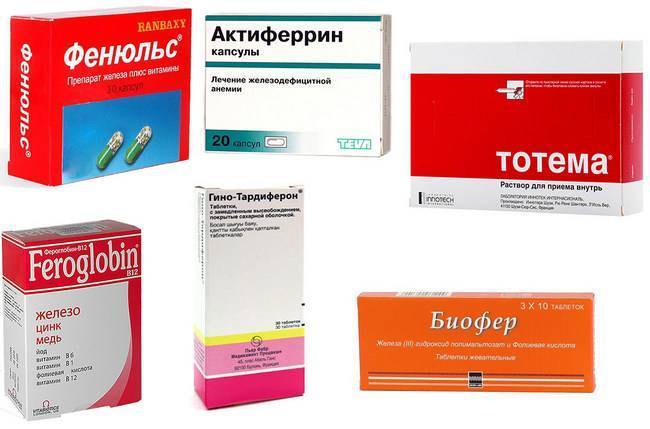 Цветовой показатель крови понижен у ребенка: причины, норма, лечение