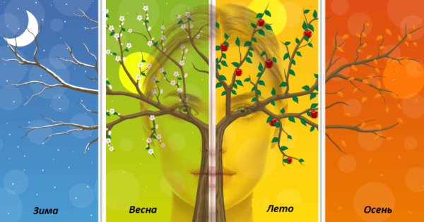 Во сколько лет лучше отдавать ребенка в школу, можно ли в 6: советы и рекомендации психолога