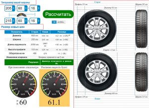 Как выбрать шинный калькулятор: руководство по выбору