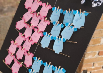 Гендер-пати: Как организовать праздник по определению пола малыша