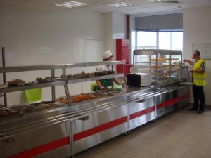 Особенности организации столовой на предприятии