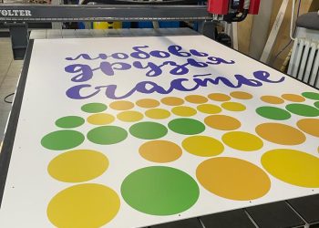 Роль печати плакатов в рекламе