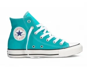 Преимущества выбора кед Converse