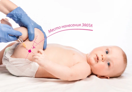Как выбрать обезболивающую мазь для детей