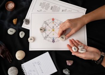 Калькулятор Матрицы Судьбы: как рассчитать свою судьбу с помощью нумерологии