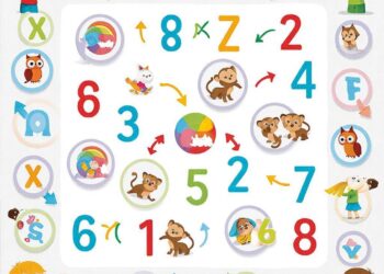 Детское развитие: ключевые направления, современные методы и роль образовательной среды