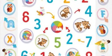 Детское развитие: ключевые направления, современные методы и роль образовательной среды