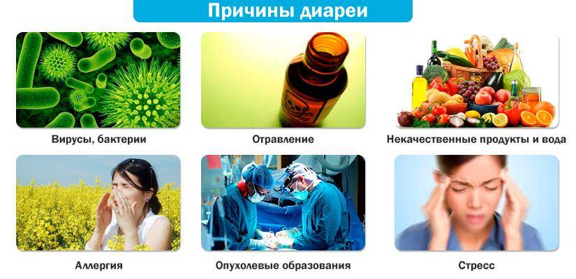 Понос у кормящей мамы: что делать, чем лечить диарею при грудном вскармливании?