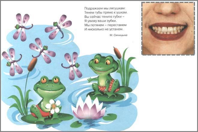 Развитие речи у детей от 1 до 2 лет: методики для раннего возраста (игры)