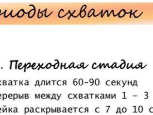 Как понять, что начались схватки при вторых родах и распознать начало родового процесса?