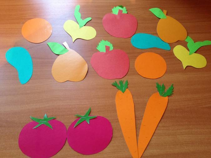 Сенсорное развитие детей 3-4 лет через дидактические игры (дошкольного возраста)