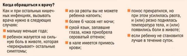 Ротавирус у грудничка: симптомы инфекции у новорожденных и лечение