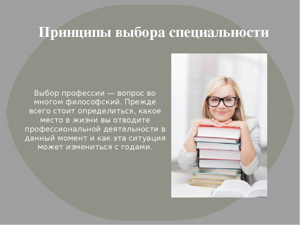 Выбор профессии: как определиться с выбором профессии?