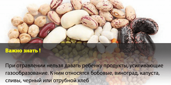 Чем кормить ребенка после рвоты, при отравлении и поносе - мнение Комаровского