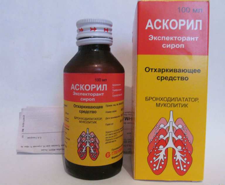 Сироп от кашля для детей: список лекарств для новорожденных и малышей от года