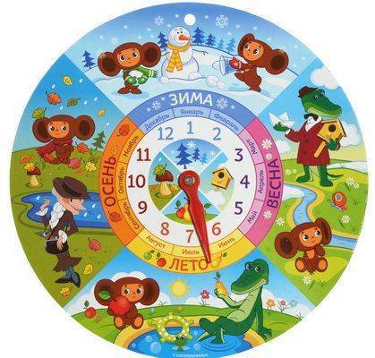 Как быстро научить ребенка определять время: что такое сутки, часы и минуты?