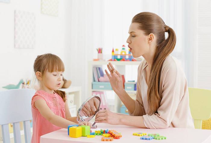 Фонетико-фонематическое недоразвитие речи у дошкольников: причины ФФНР