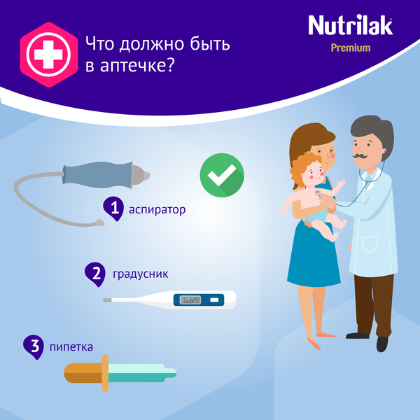 Аптечка для новорожденного: список лекарств и всего необходимого (Комаровский)