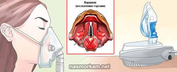 Декасан: инструкция для ингаляций детям небулайзером с пропорциями и дозировками