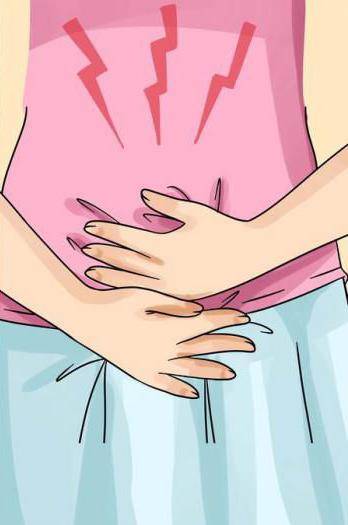 Болит матка перед месячными, во время или после них: почему, что делать?