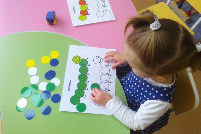 Сенсорное развитие детей 3-4 лет через дидактические игры (дошкольного возраста)