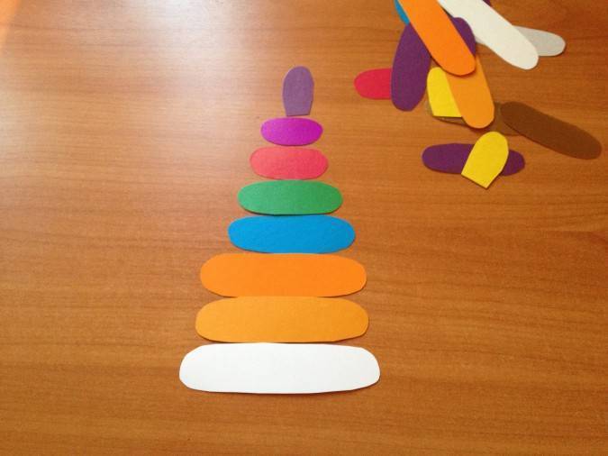 Сенсорное развитие детей 3-4 лет через дидактические игры (дошкольного возраста)