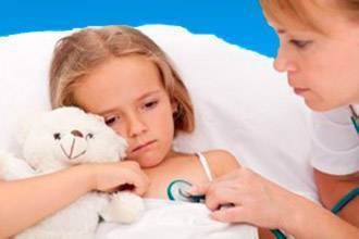 Что такое кардиопатия и кардиомиопатия у детей: причины, симптомы и лечение