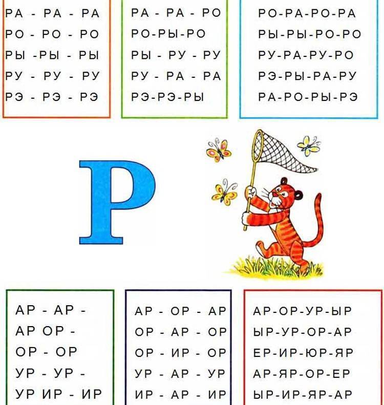 Как научить ребёнка говорить букву р в домашних условиях, упражнения