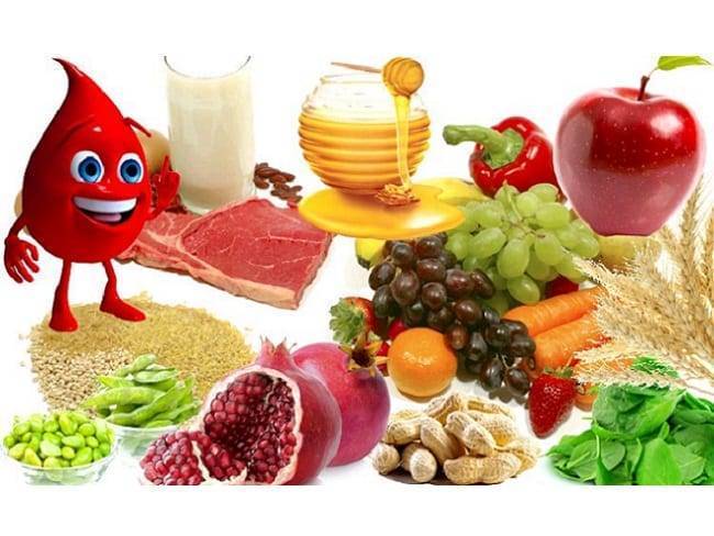 Лейкоз: симптомы у детей, признаки лейкемии в острой стадии, анализы и лечение