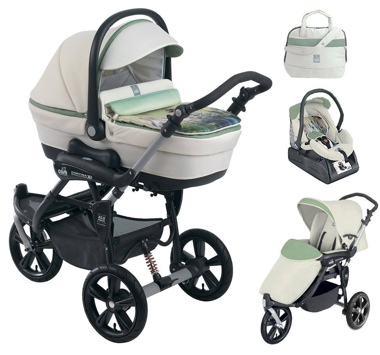 Какую коляску выбрать для новорожденного зимой: рейтинг лучших зимних люлек