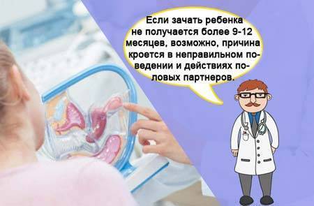 Почему девушка не может забеременеть сразу: причины проблем с зачатием и что делать, чтобы удалось?