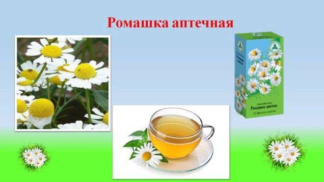 Чем лечить ангину у ребенка в домашних условиях: быстро и без антибиотиков в возрасте от 2 лет