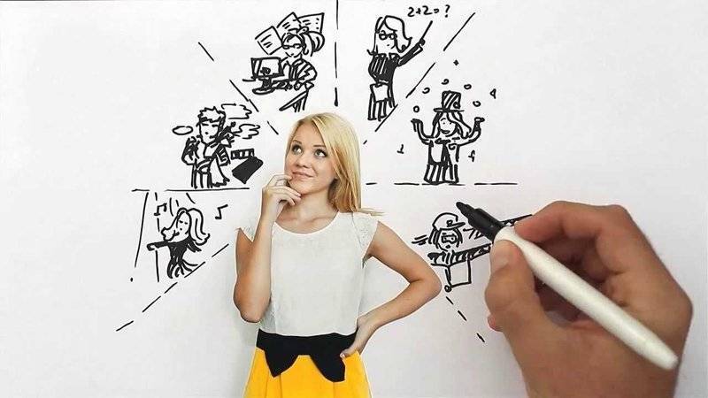 Как выбрать профессию по душе, если не знаешь, чего хочешь: советы психологов