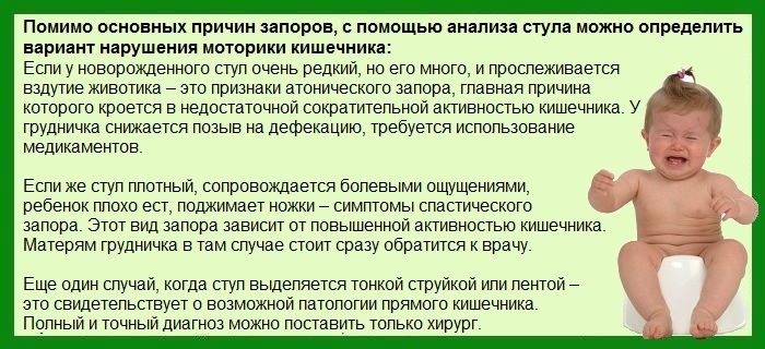 Как помочь грудничку сходить в туалет по большому или помощь малышу при запорах в домашних условиях: эффективные методы при запоре у новорожденного • твоя семья - информационный семейный портал