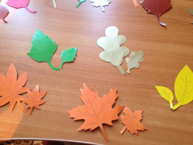 Сенсорное развитие детей 3-4 лет через дидактические игры (дошкольного возраста)