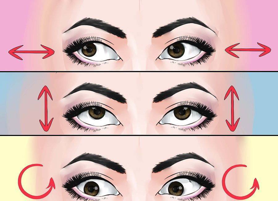 Склеропластика глаз у детей - что это такое, какие есть "за" и "против" для операции?