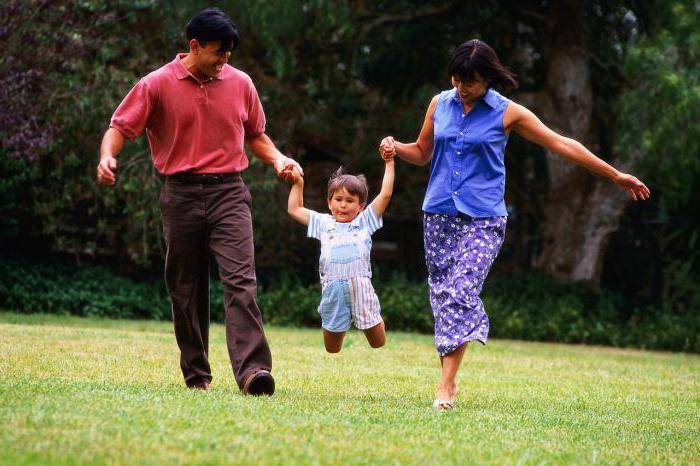 Как перевоспитать избалованного ребенка: как вовремя не избаловать его?