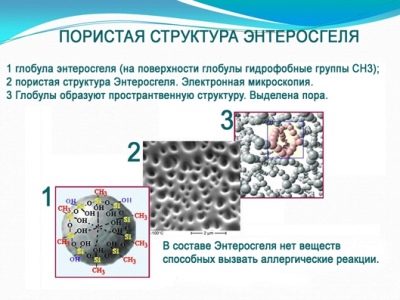Энтеросгель: инструкция по применению для детей до года и старше при ротавирусе и рвоте, аналоги