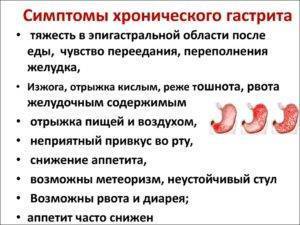 Гастродуоденит у детей: симптомы и лечение, диета при заболевании