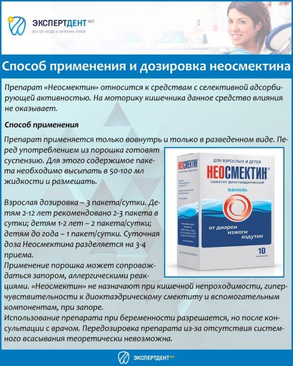 Кандид - раствор для полости рта: инструкция для детей от года и новорожденных